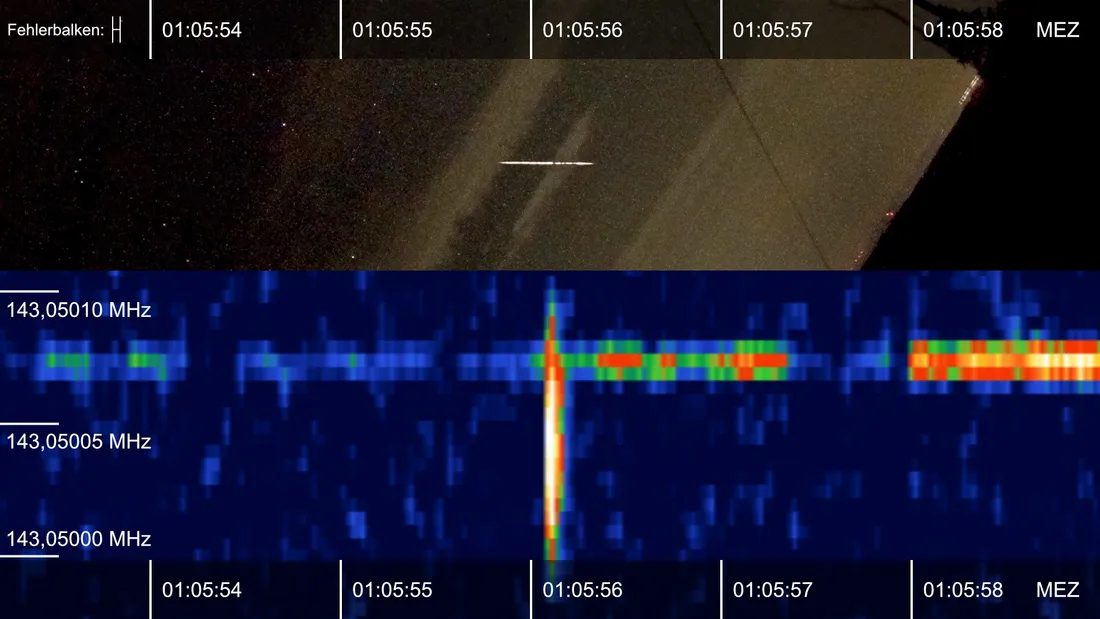 Vergleichsdiagramm von Video- und Radiosignal